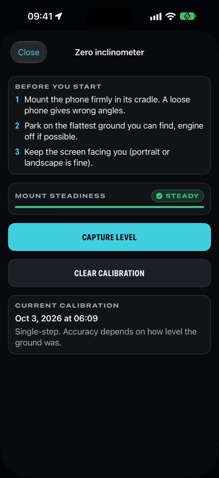 Breakover: Zero to any mount